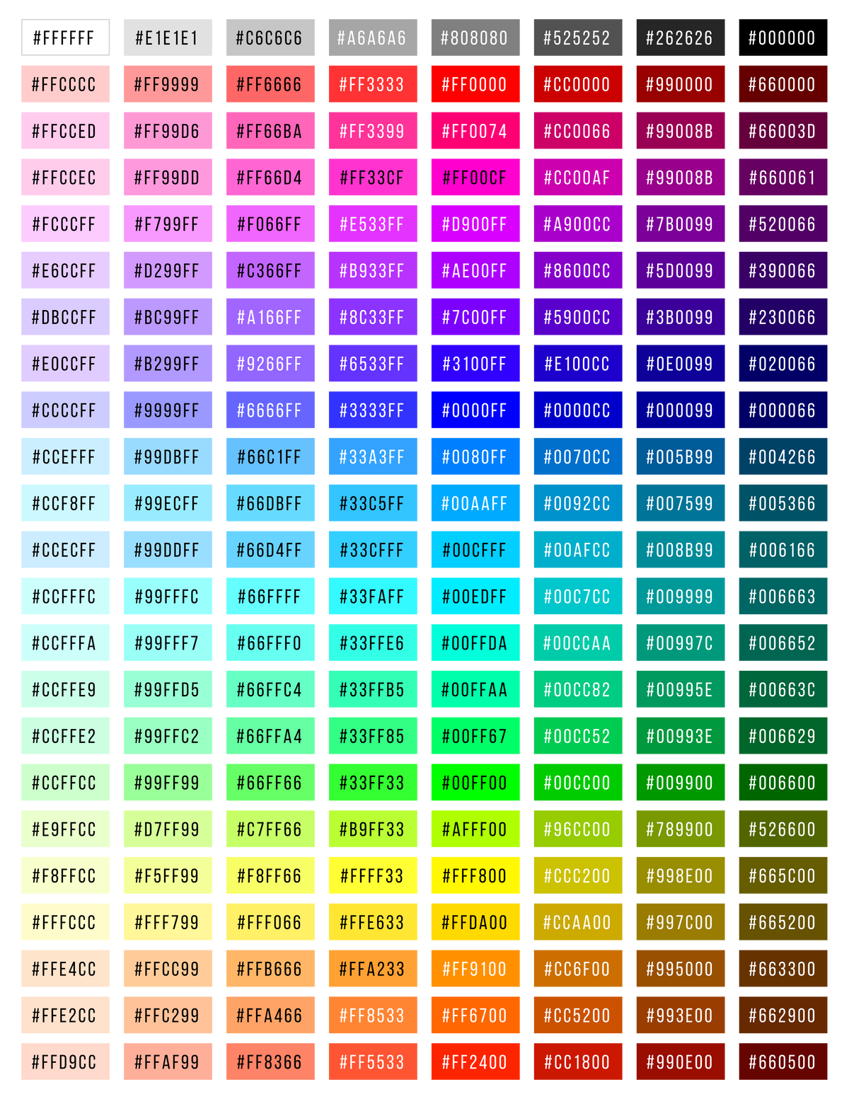 Direct Express Color Direct to Film Color Chart with 184 Hex Codes – StrictlyTransfers