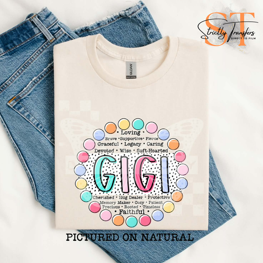 Gigi words of Affirmation Direct to Film Transfers